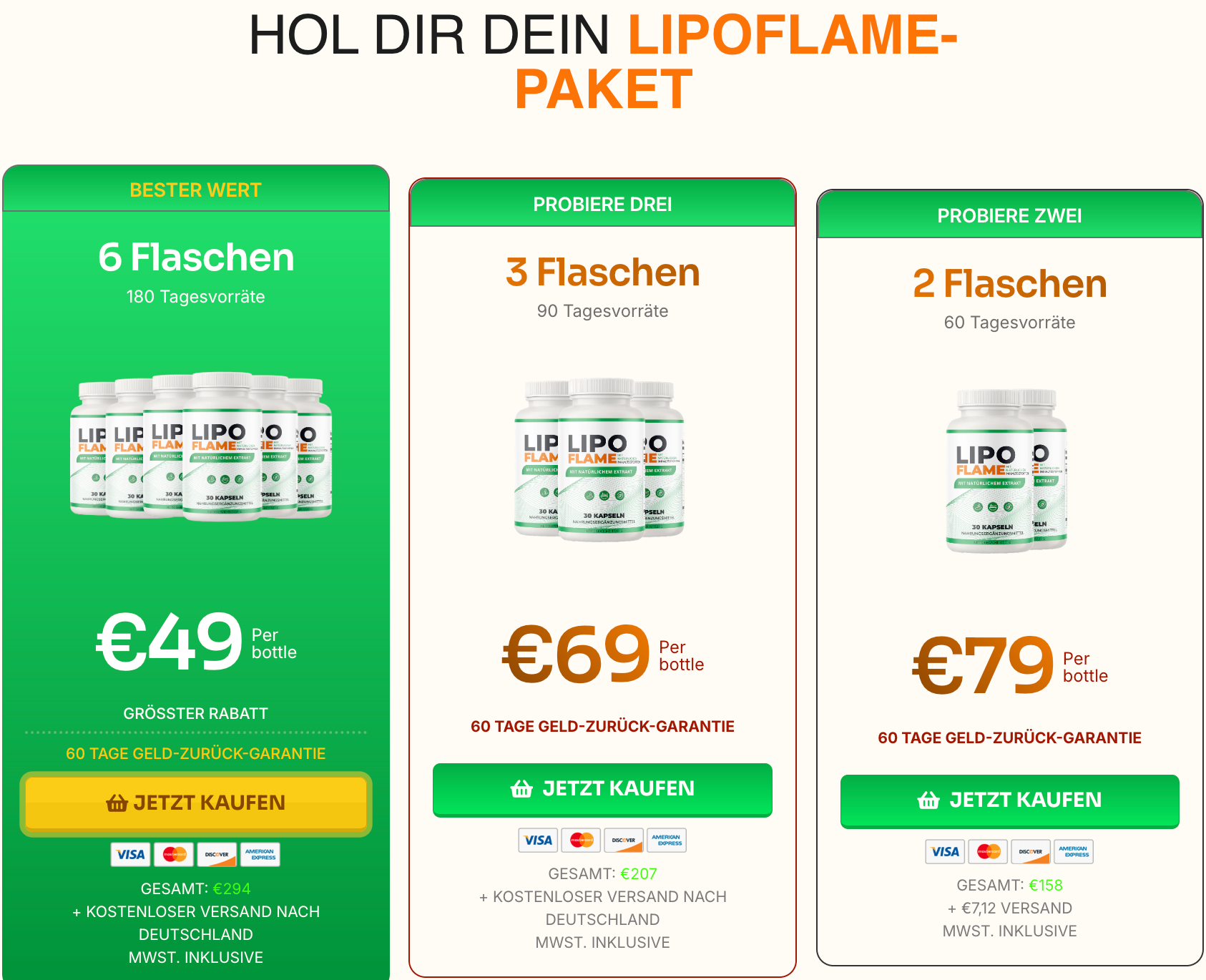 LipoFlame Pakete Übersicht für Deutschland, Österreich und die Schweiz
